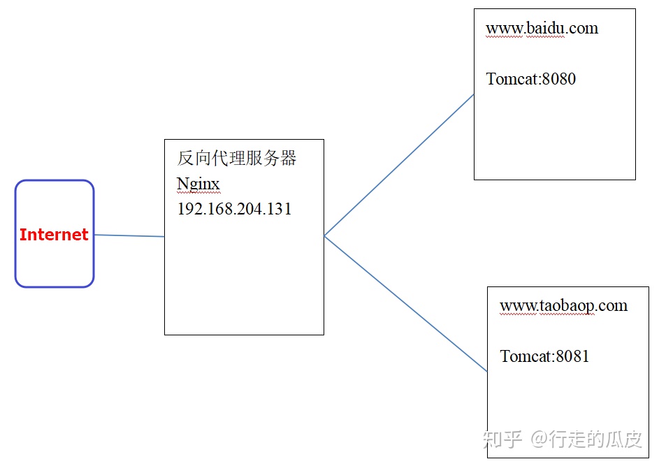 342c0ef2983a5090a89ca6062609ca17.png