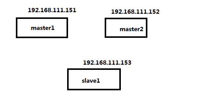 1195071-20180427224721699-1305056453.png