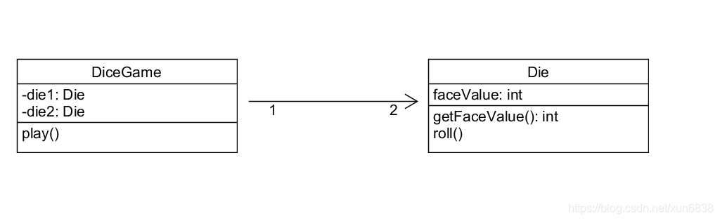 SAD_hw2_uml.bng
