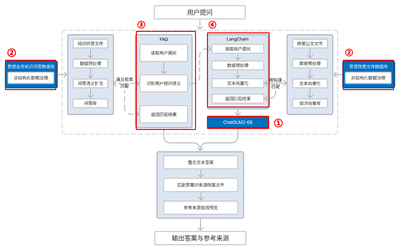 3304e77c4f6cb0795a2c7fe50c77d14c.png