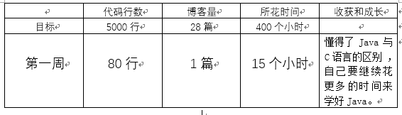 886717-20160306135826065-542210264.png