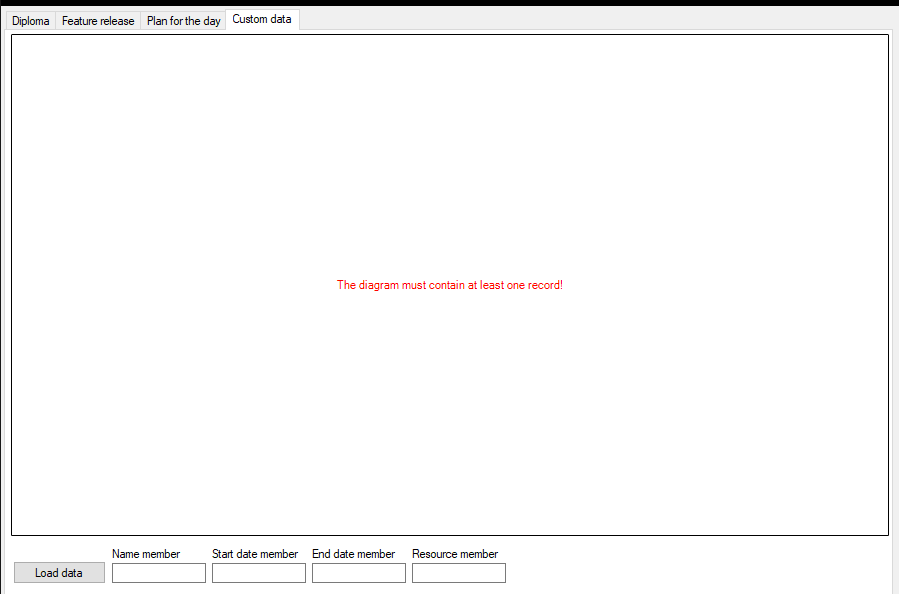 如何在 FastReport Business Graphics 中使用甘特图?