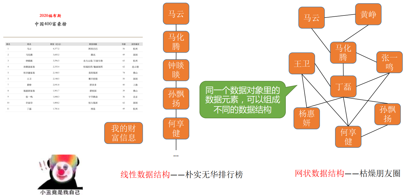 image-20220503193014574