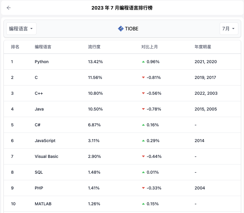 image-20230727185715840