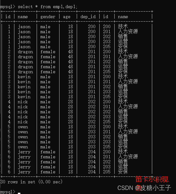 请添加图片描述