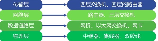 1578750-20190704202859543-814729145.jpg