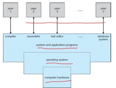 wps1