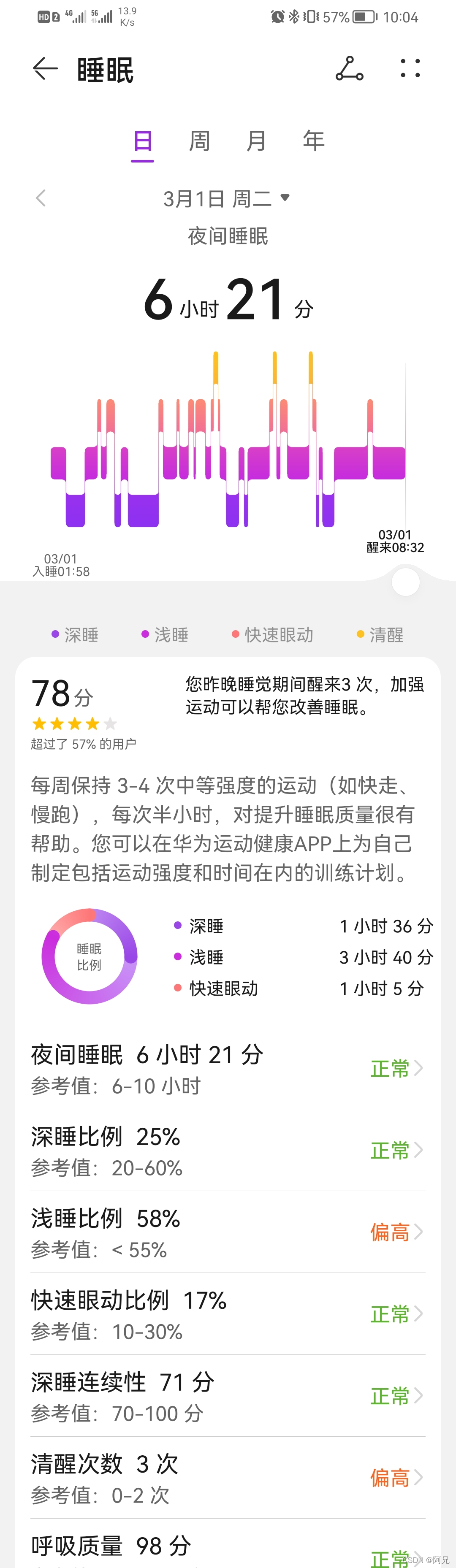 watermark,type_d3F5LXplbmhlaQ,shadow_50,text_Q1NETiBA6Zi_5YWE,size_20,color_FFFFFF,t_70,g_se,x_16