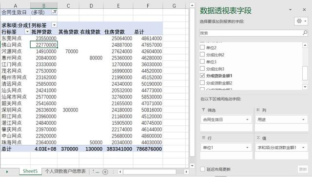 报表自动化怎么做?Excel,Python,还是它?
