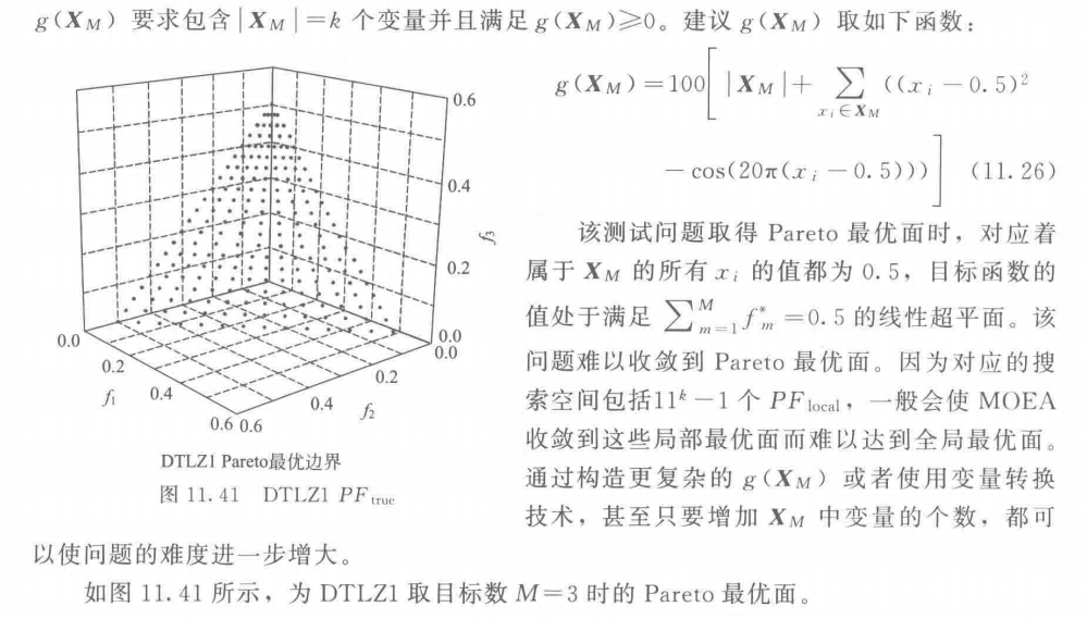 【多目标进化优化】 MOEA 测试函数
