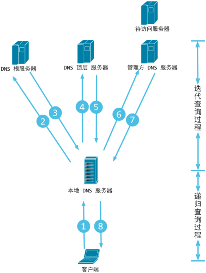 2018-12-18-08-23-02_clipboard.png