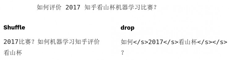 知乎 看山杯 夺冠记