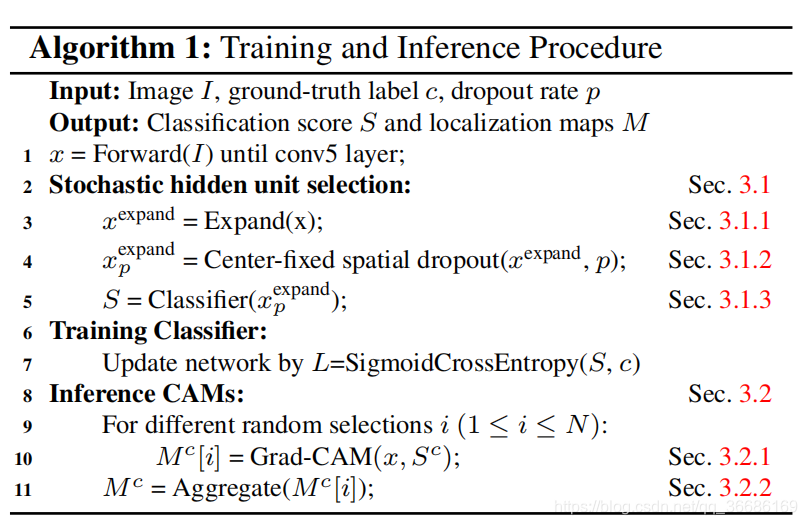 FickleNet训练流程