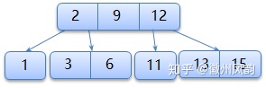 75896d7fc284bc4768f86a408cdd1ca9.png