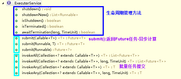 731047-20170209173614369-1647677033.png
