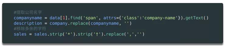 零基础入门Python爬虫，一文掌握爬虫核心原理！