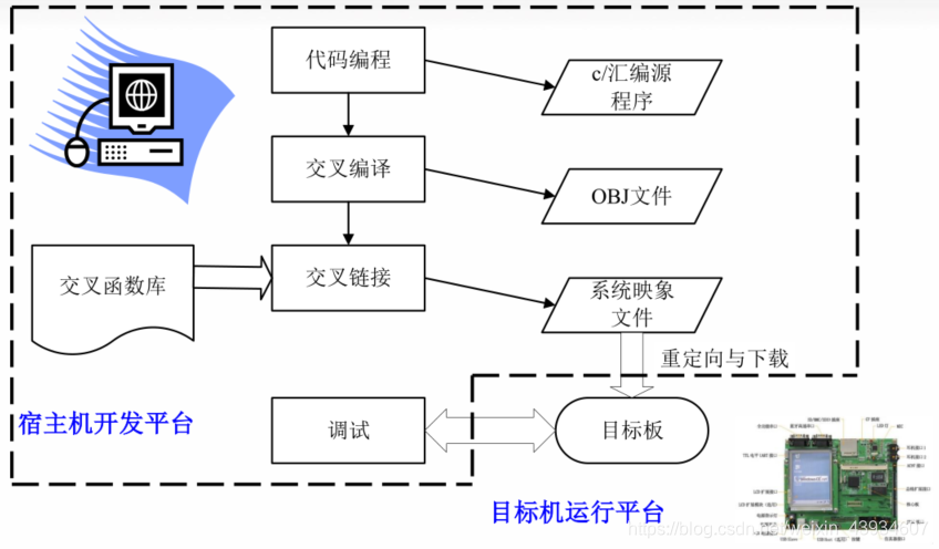 image-20210110162804974
