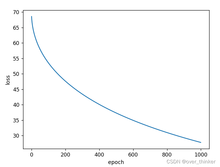 886d61f5b3e045d0b9ff8ab4c61a647f.png