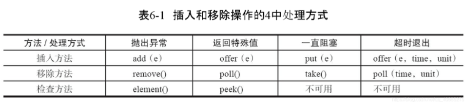 image-20220330161439532