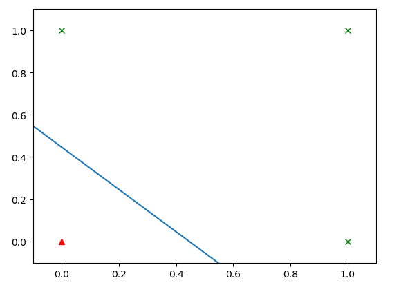 1613818-20190408115028744-1706687938.png