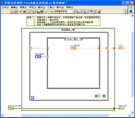 LabVIEW设计模式系列——功能全局变量