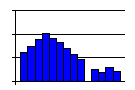 Outliers.gif (624 bytes)