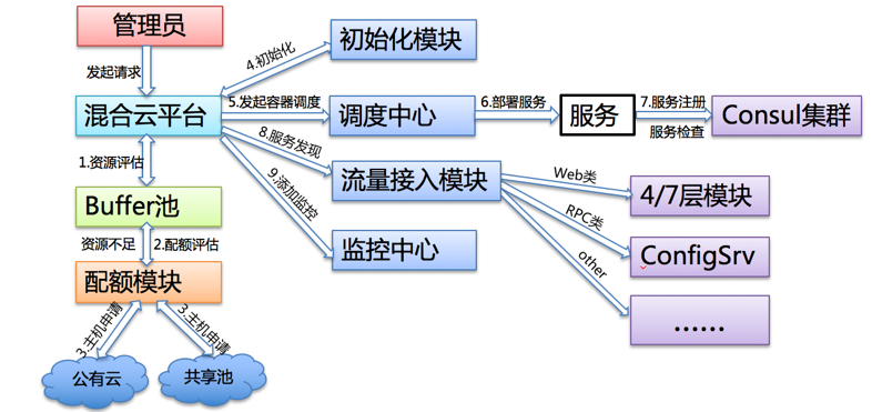 32550b0cdcb495c774bc51c2c1347e69.png