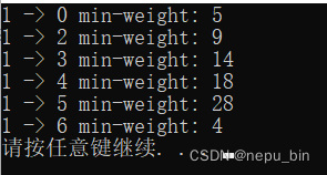 输出结果