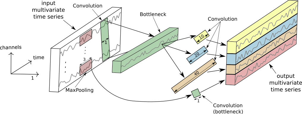 d923f0797cb0eee06f49c97b53ad9857.png