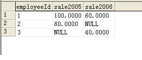 table2.gif