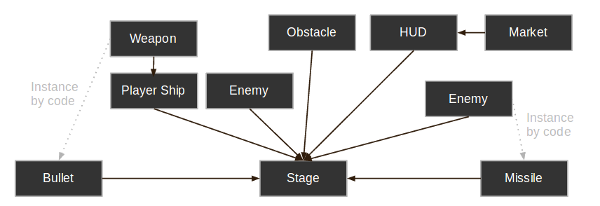 5409-20161019235038060-1640753057.png