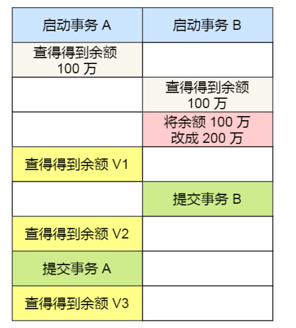image-20221221173548453