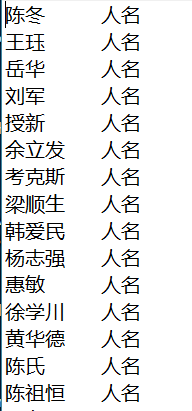 人名识别部分结果