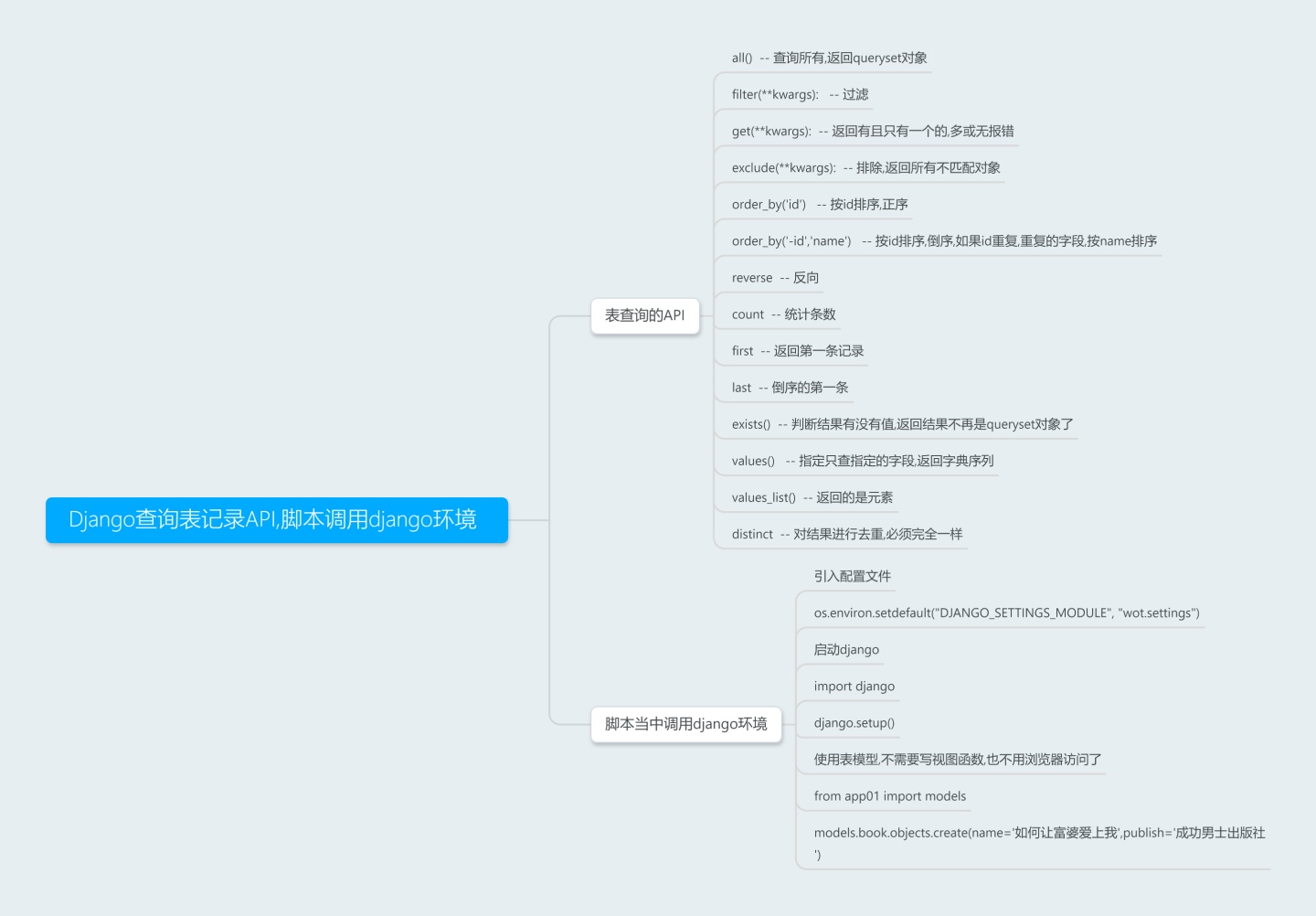 1c94d0deb9ecb54f584da65b4909c4a1.png