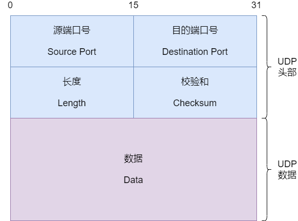 39a039b44d83d80b47490a543de1e617.png