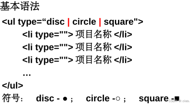 HTML列表详解:无序、有序与定义列表及嵌套-CSDN博客