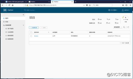 Centos7安装Docker镜像仓库Harbor1.5.3之https
