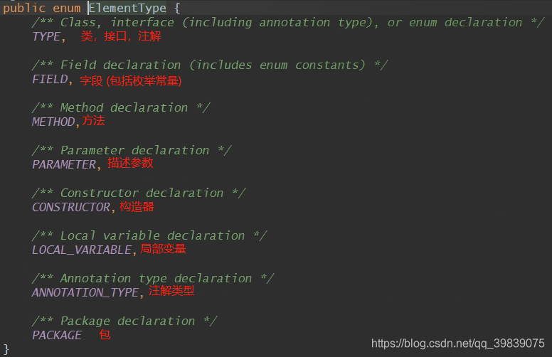 注解的作用位置