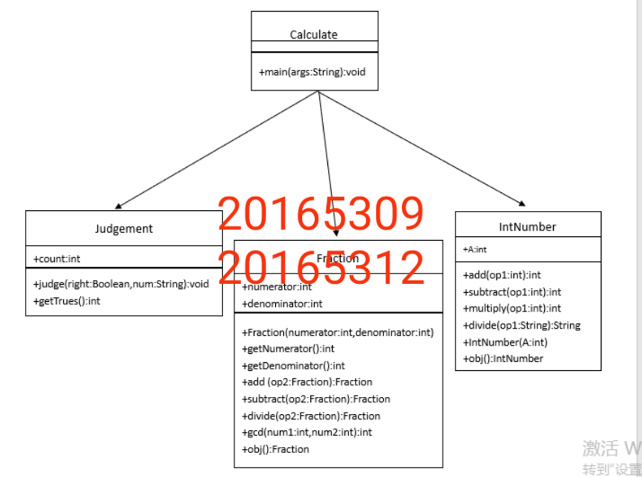 1047583-20180422224200557-198136329.png