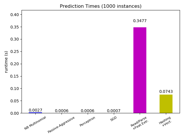 ba49209e3f60f9fbb7dfa2138e4956f8.png