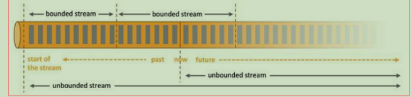 image-20211010152243208