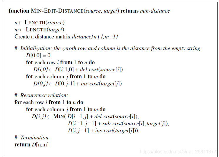 编辑距离(Edit Distance) 一文读懂(Python实现)_图编辑距离算法-CSDN博客