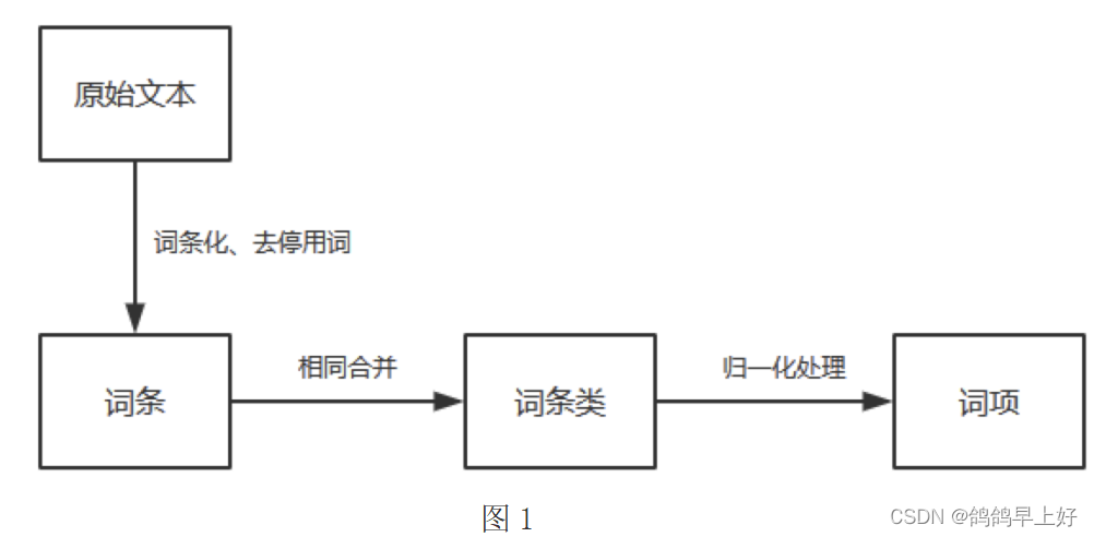 4ce7db6f3e3344429fb4d1096d0e4bd5.png