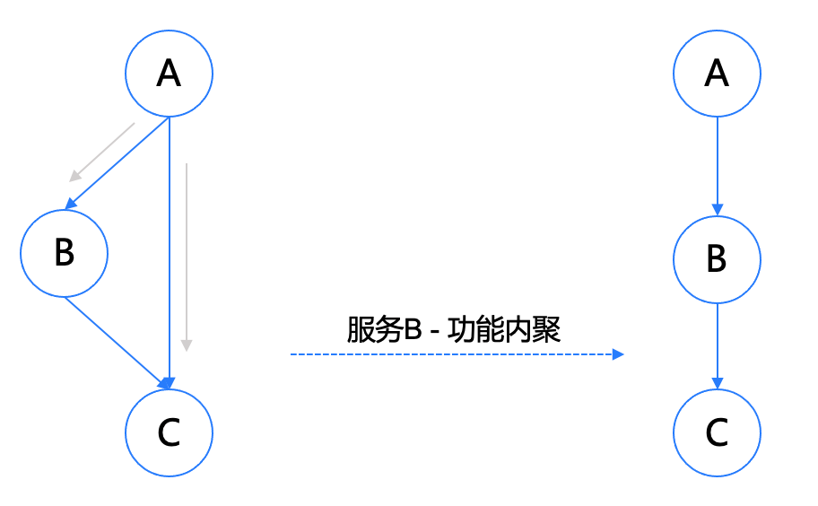 361d4848e54d4d53ffa2ed081026c8fb.png