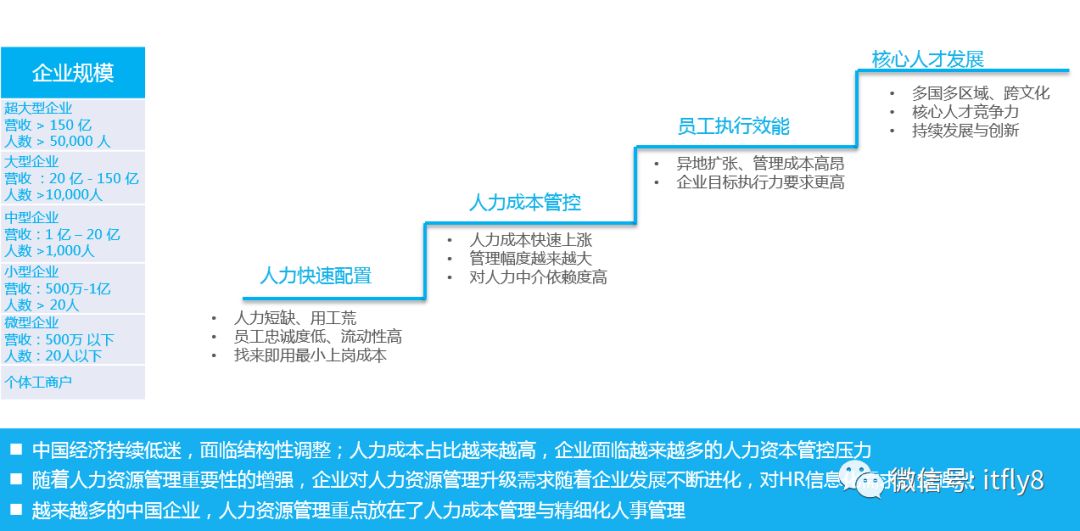 image 640?wx_fmt=png