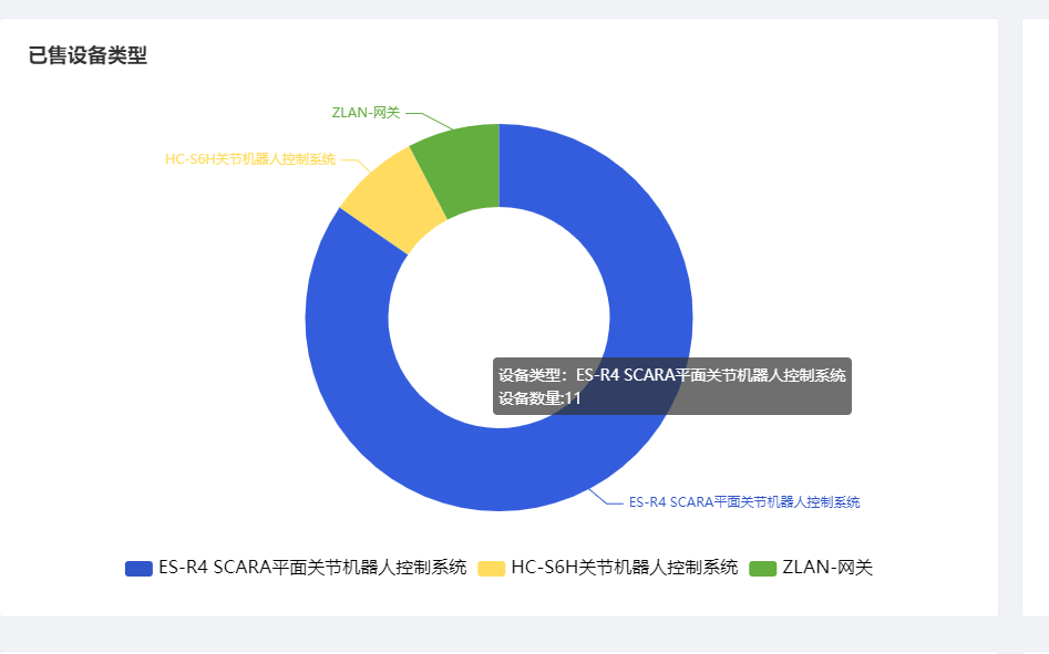 image-20220707133007980