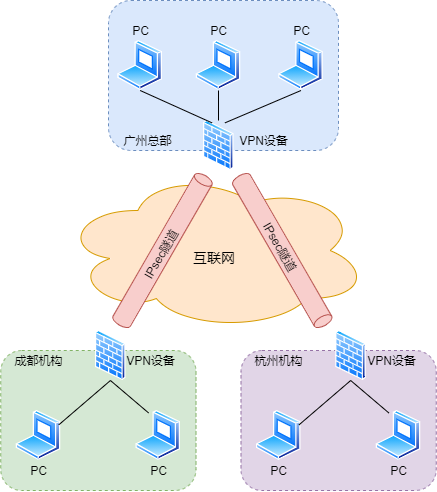 247566aea0d49a7be586b173afefb858.png