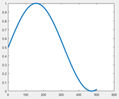 min-max标准化数据