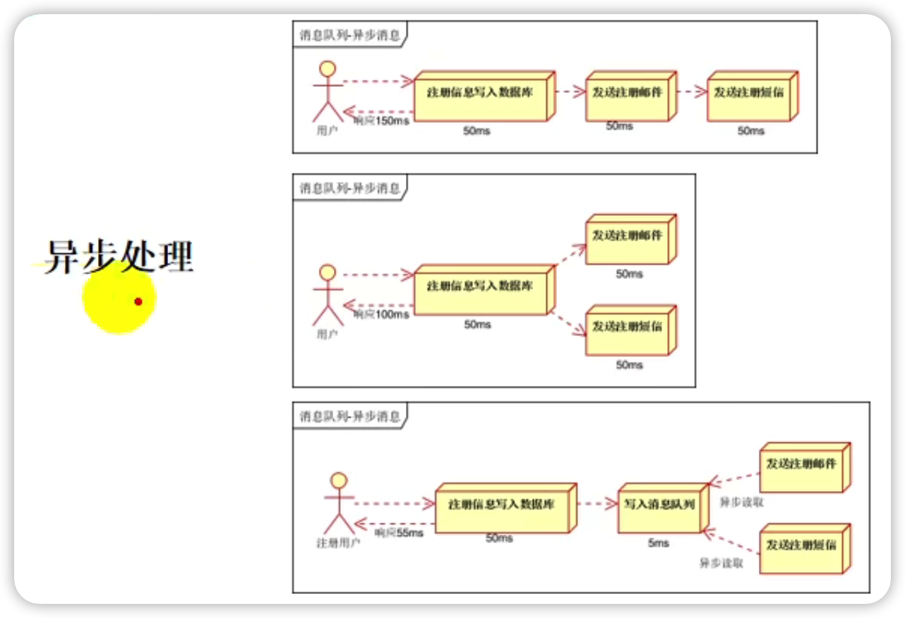 image-20220310083624409