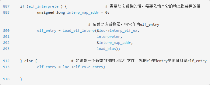 需要动态链接的可执行文件先加载连接器ld